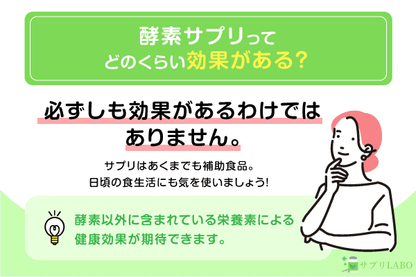 酵素サプリってどのくらい効果があるの？