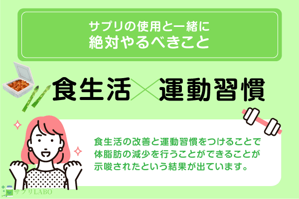 サプリの使用と一緒にやるべきこと