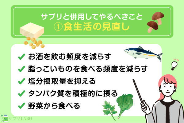 食生活の見直し