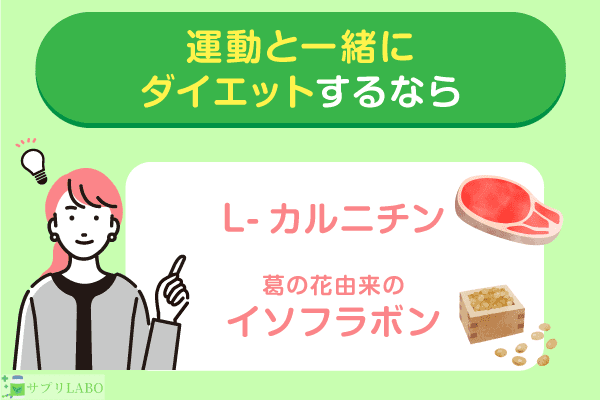 運動と一緒にダイエットするなら「L-カルニチン」「葛の花由来のイソフラボン」