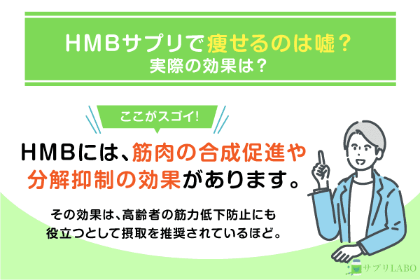 HMBサプリで痩せるのは嘘？実際の効果は？