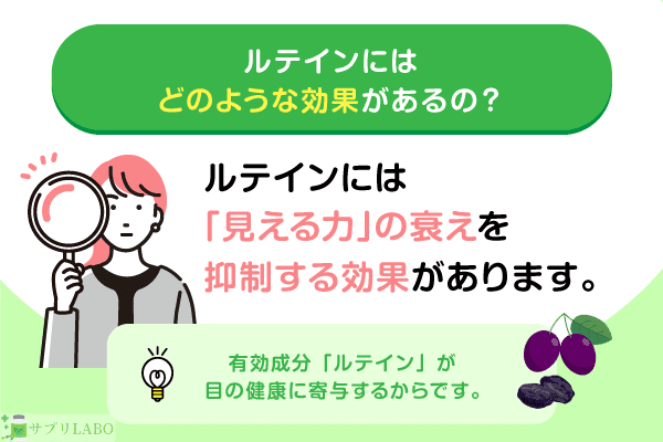 ルテインにはどのような効果があるの？