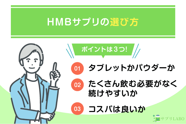 HMBサプリの選び方