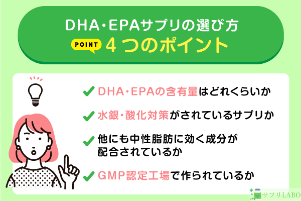 中性脂肪が気になる方向けのDHA・EPAサプリを選ぶ際の4つのポイント