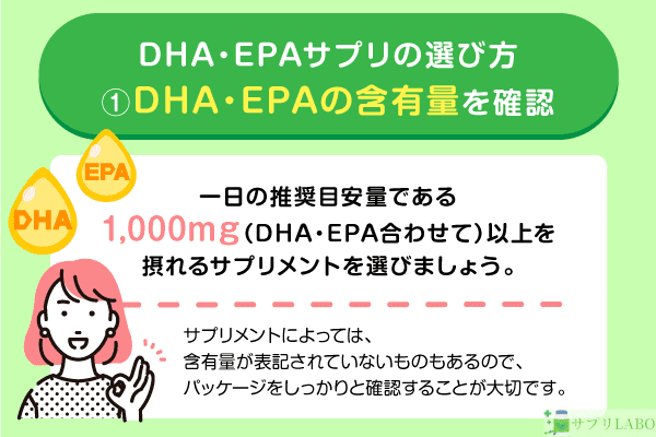 中性脂肪が気になる方向けのDHA・EPAサプリの選び方一つ目「DHA・EPA含有量を確認する」