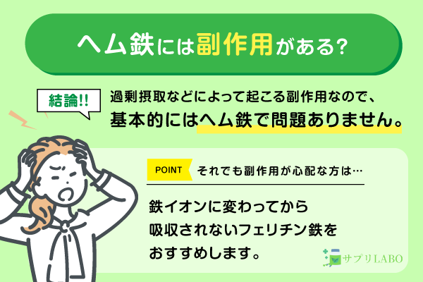 ヘム鉄には副作用がある？