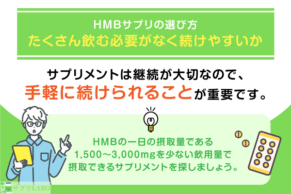 HMBサプリの選び方「たくさん飲む必要がなく続けやすいか」