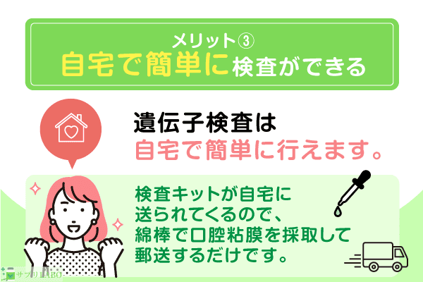 自宅で簡単に検査ができる