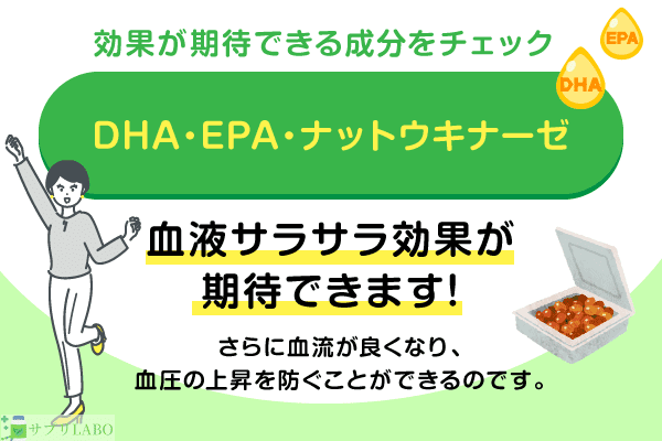 DHA・EPA・ナットウキナーゼの解説画像