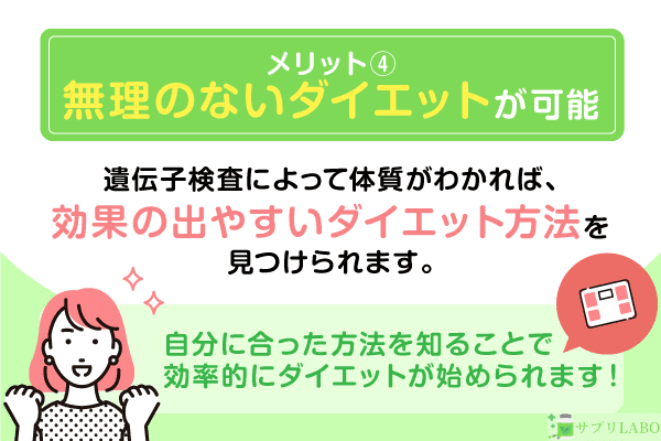 無理のないダイエットが可能