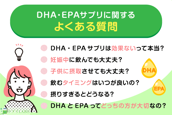 中性脂肪が気になる方向けのDHA・EPAサプリに関するよくある質問