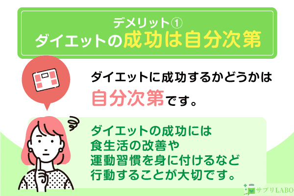 ダイエットの成功は自分次第