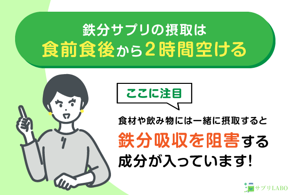 鉄分サプリの摂取は食前食後から2時間空ける