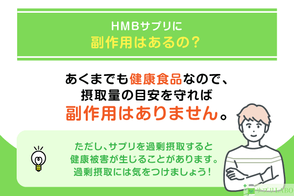 HMBサプリに副作用はあるの？