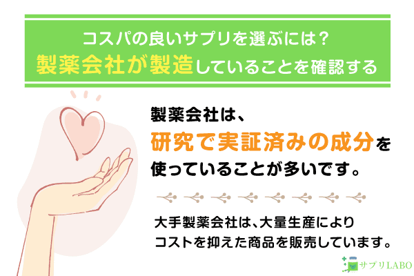 製薬会社が製造しているか確認する