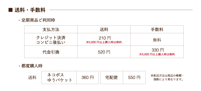 価格改定のお知らせ