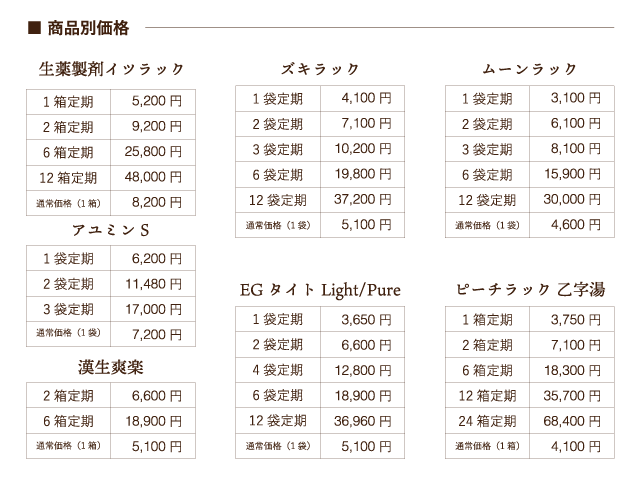 価格改定のお知らせ